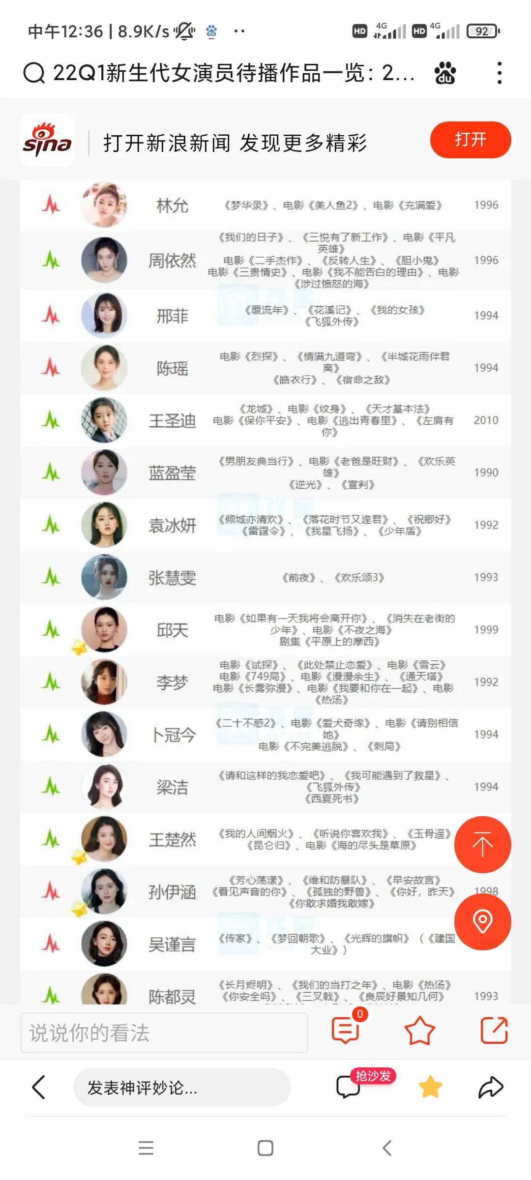 90 95后00后女星待播作品一览