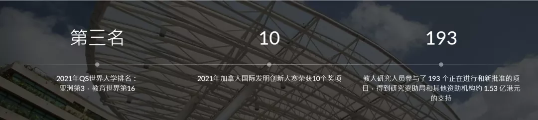 香港教育大学教育学博士（中文班）已开放申请！可在职+中文授课