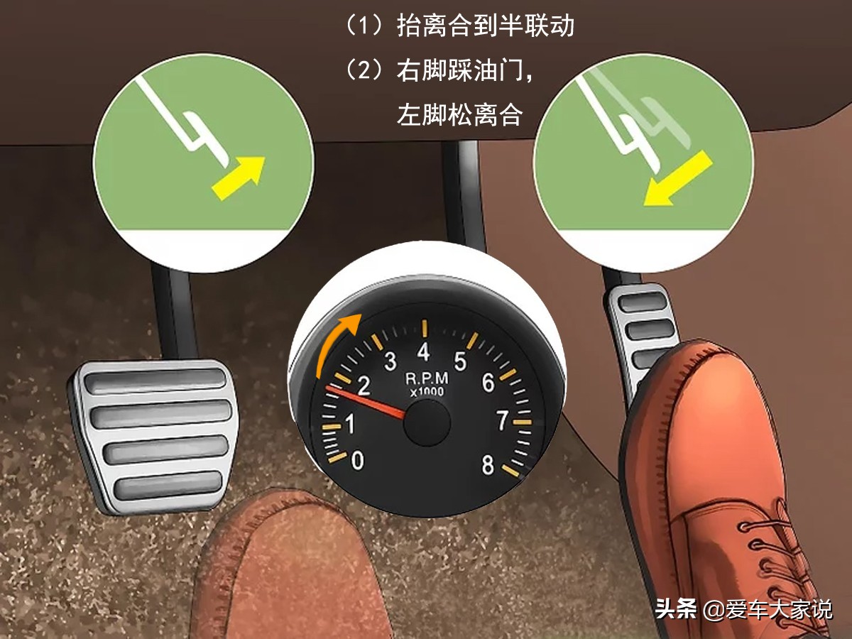 開手動擋車，掌握住這三個技巧，讓“頓挫感”消失