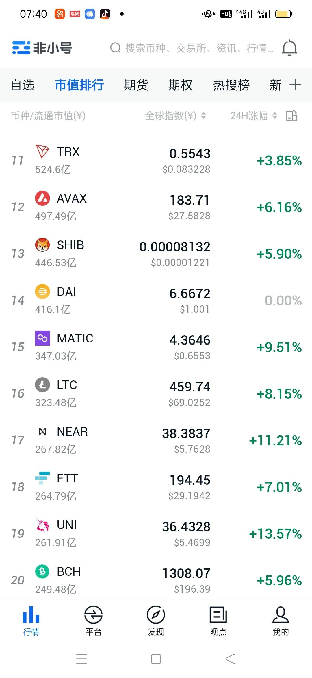 比特币行情最新会破50万