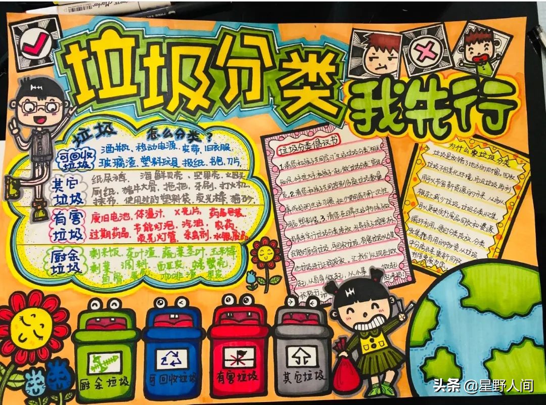 2022垃圾分类手抄报+环保儿童画，60副经典收藏版