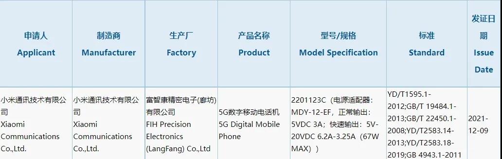 小米12来了，真机可能长这样