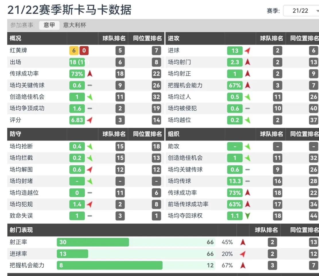 亚特兰大考虑签下奥里吉(球迷视角：浅谈AC米兰引援猜想，解读米兰引援的新思路（中锋篇）)