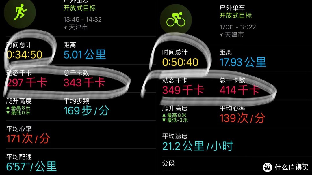 一雙運動鞋的價錢是176元（180斤胖仔真人演示大體重者跑步機使用方法，11項實用護膝建議）