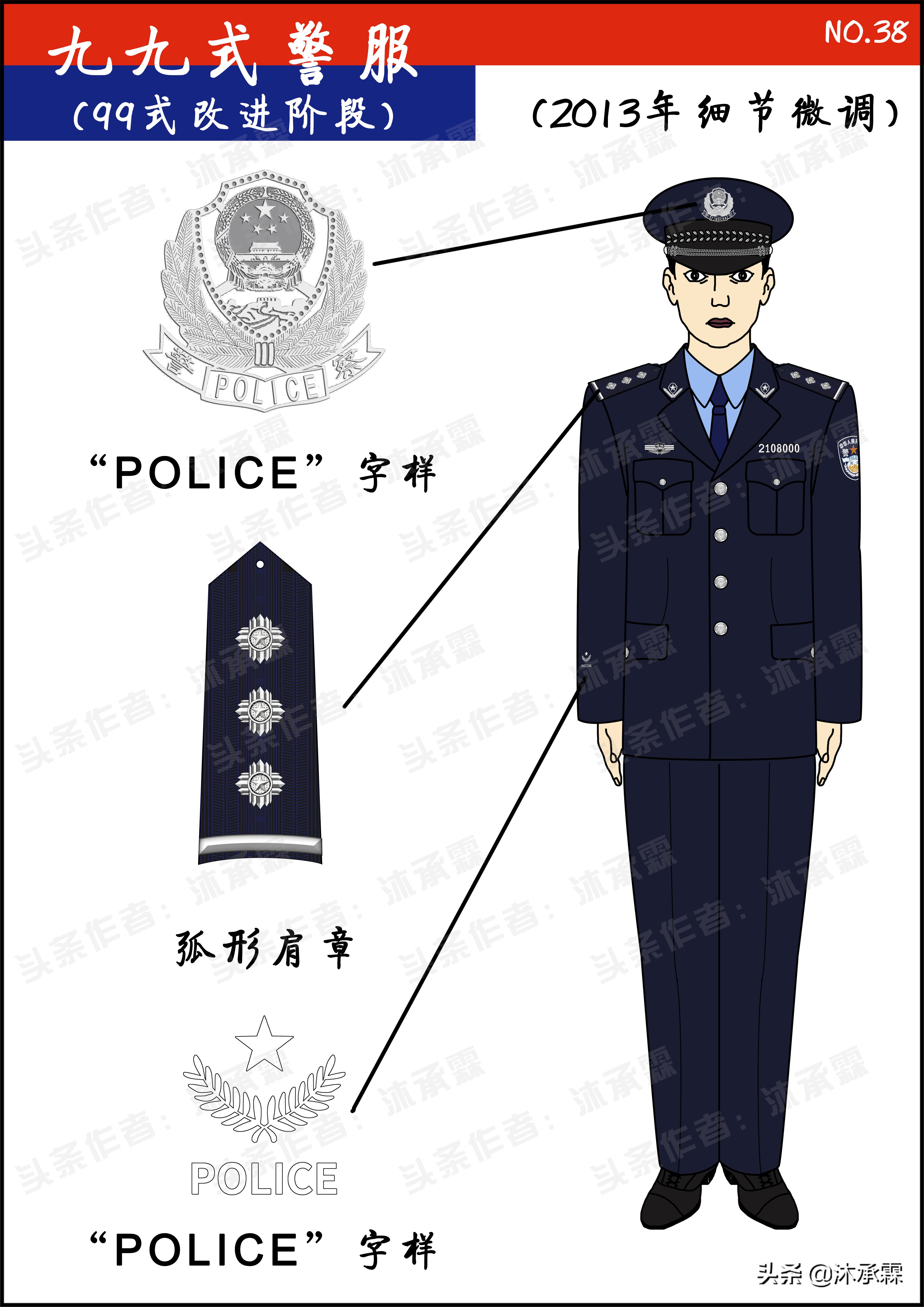 “耕耘不辍，踵事增华”——监狱戒毒系统民警警服变迁「纯图版」