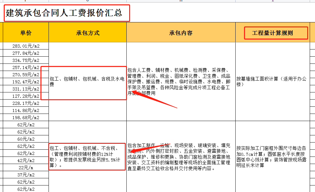 工程承包不踩坑，22年各地建筑承包报价汇总，收藏一份随时看