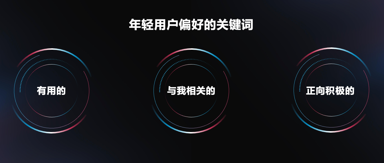 今日头条创作者运营总监臧倩：跨越向新的头条，需要创作的新活力