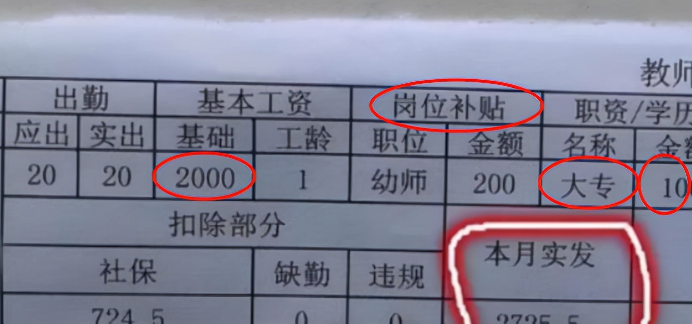 幼师“有编制VS无编制”，薪资差距有多大？工资单上数字说明问题