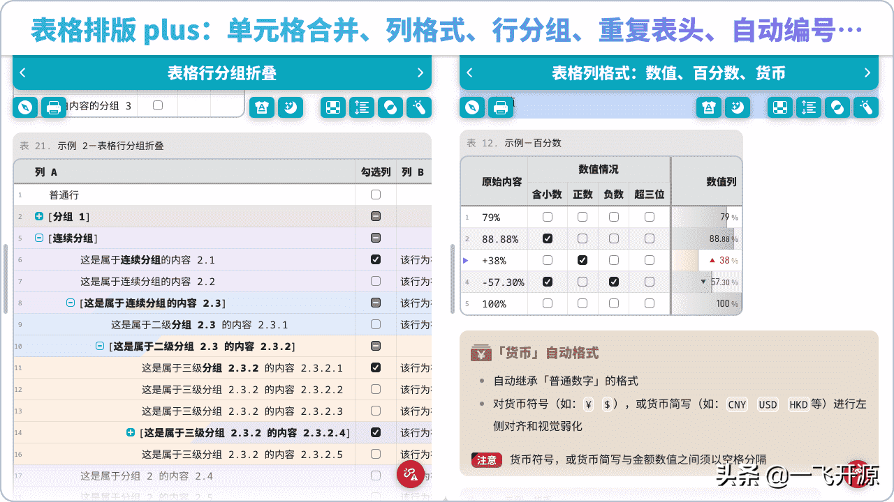 好用实用的 Markdown 主题包 与 增强插件，让你的 Markdown 有了新玩法