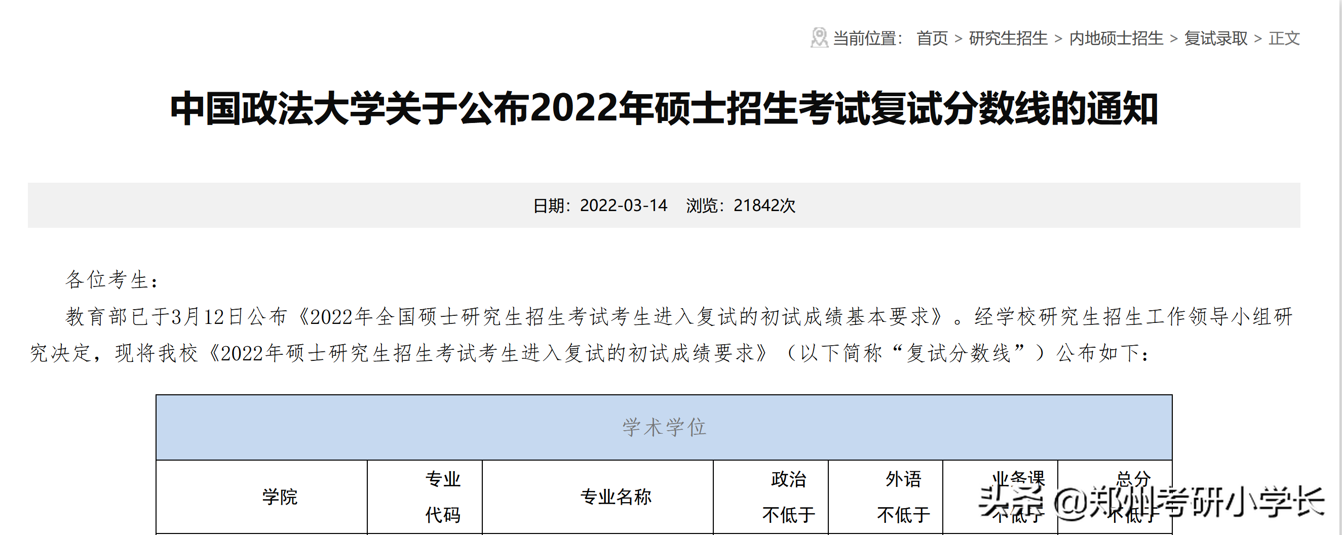 2022考研复试线发布：非自划线院校复试线汇总