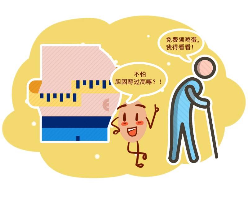 每天只能吃一个鸡蛋，否则会给器官造成负担？其实需根据情况而定