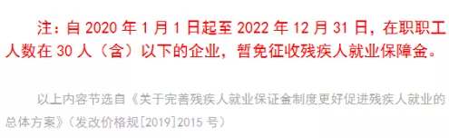 会计最关心的15个残保金问题终于整理出来了，建议收藏