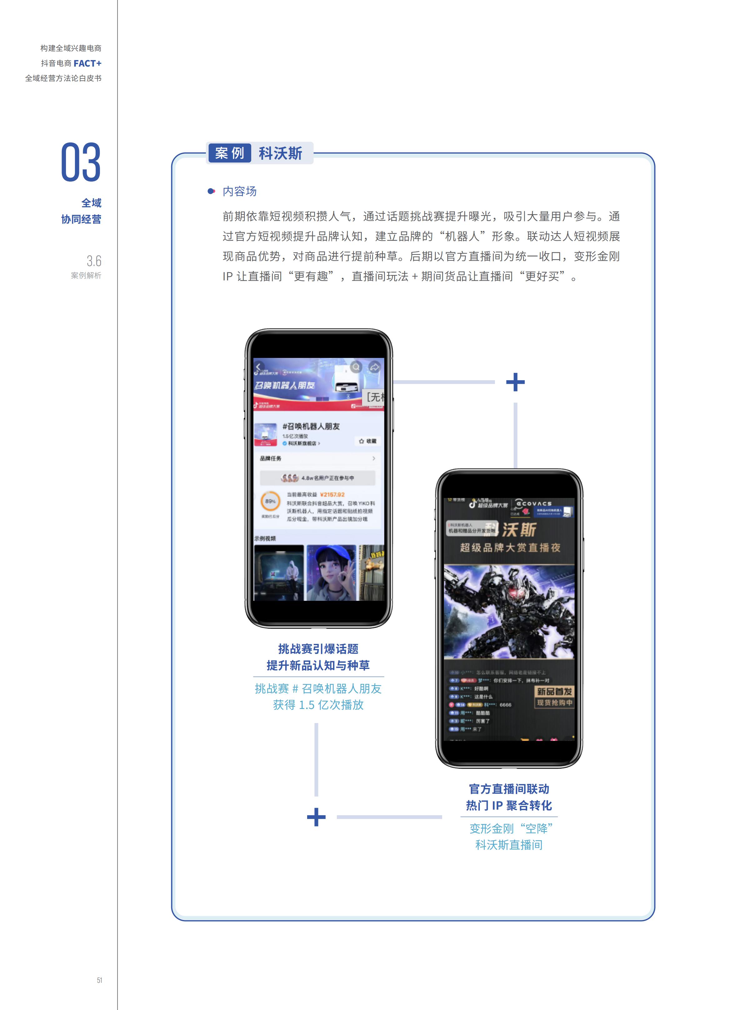 2022抖音电商FACT+全域经营方法论白皮书,76页,推荐收藏