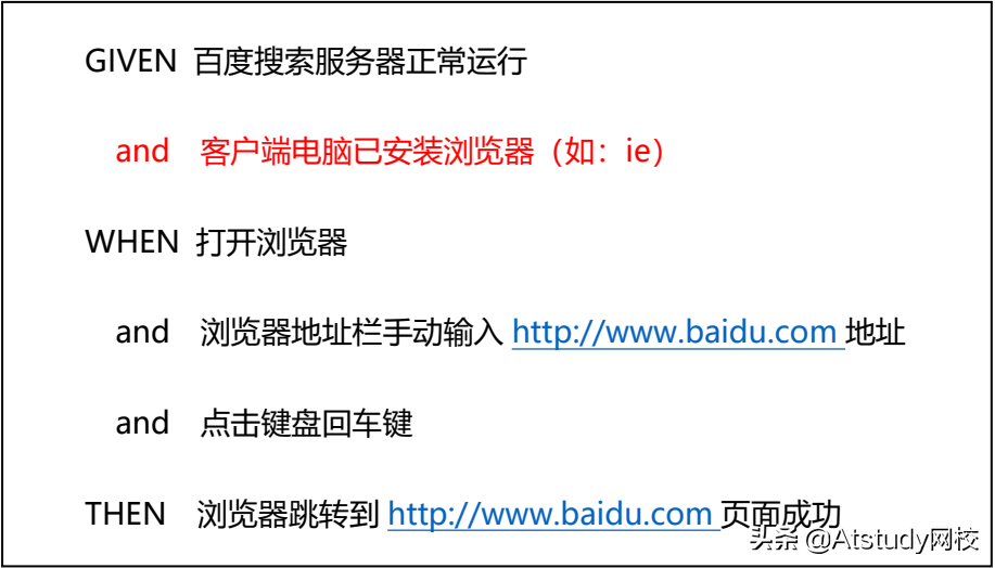 探索式场景联想法：如何简单、快速地编写一条测试用例？
