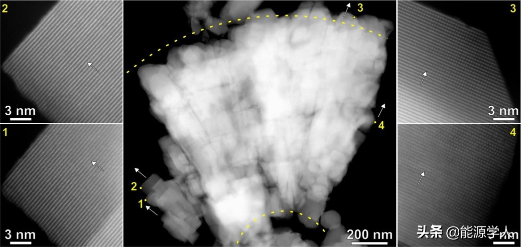 富锂NMC正极材料容量随循环逐渐增加的机理分析