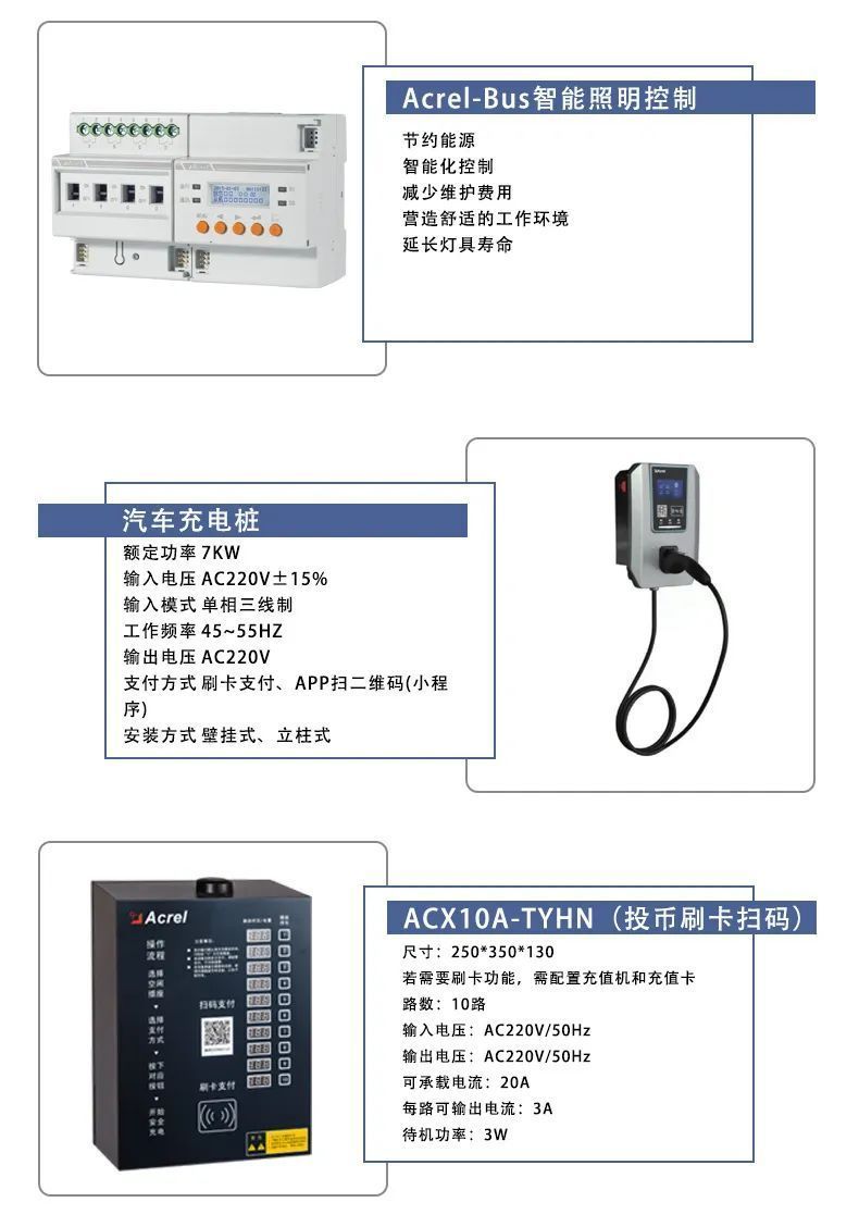 「产品中心」Acrel-EIOT能源物联网平台