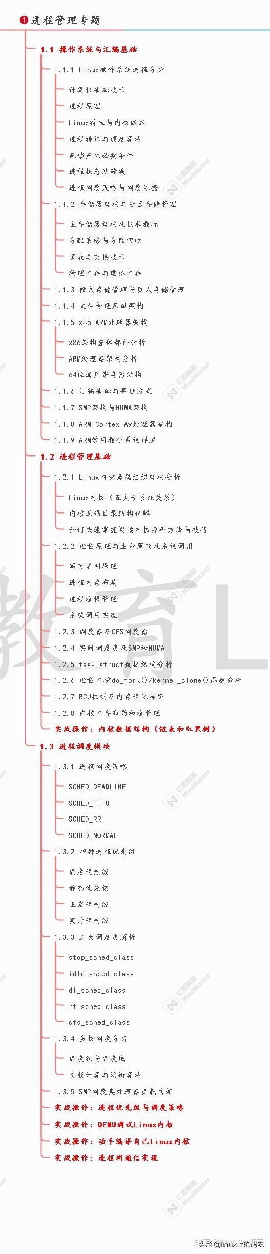 如何快速高效的学习Linux内核（经验总结~）