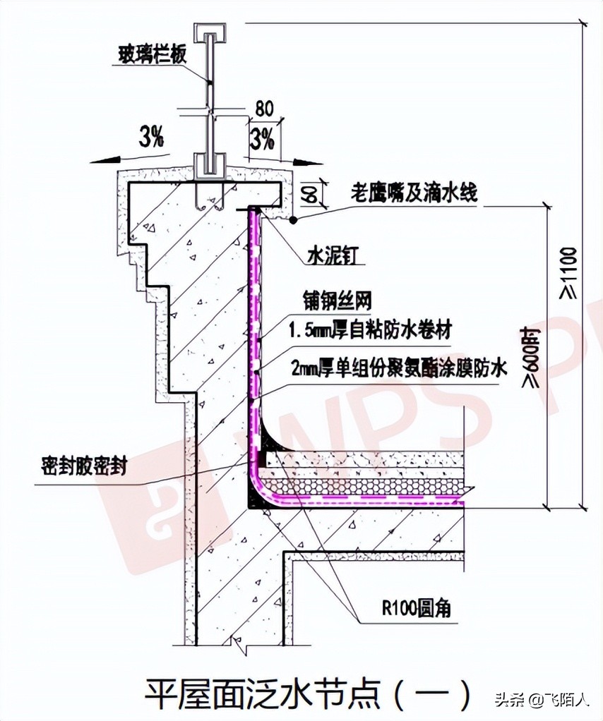 屋面露台节点大样做法（一）