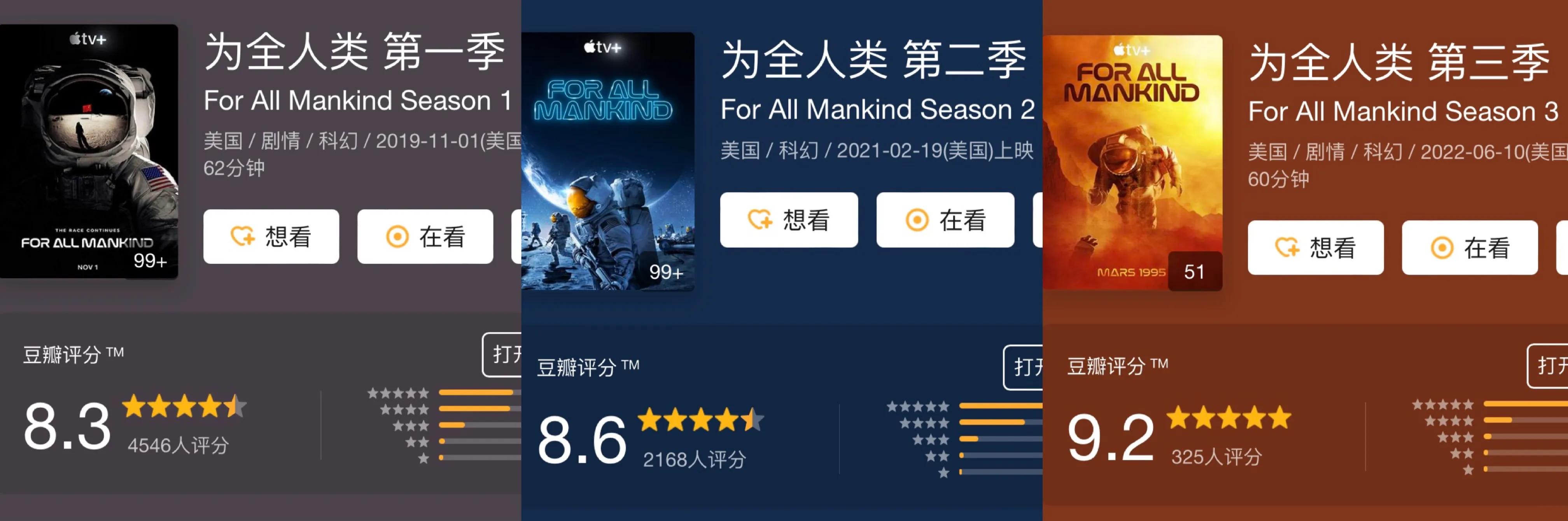 五部高分美剧续集，6月齐上阵，已开播的都高达9分以上