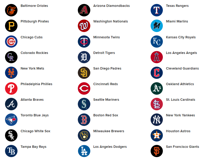 美国足球大联盟选秀(2022mlb最全选秀指南!关于选秀的问题,都在这里)