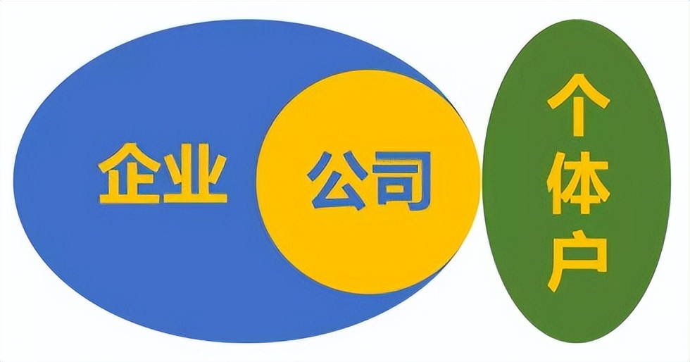 一个人可以注册几个个体户（​个体工商户）
