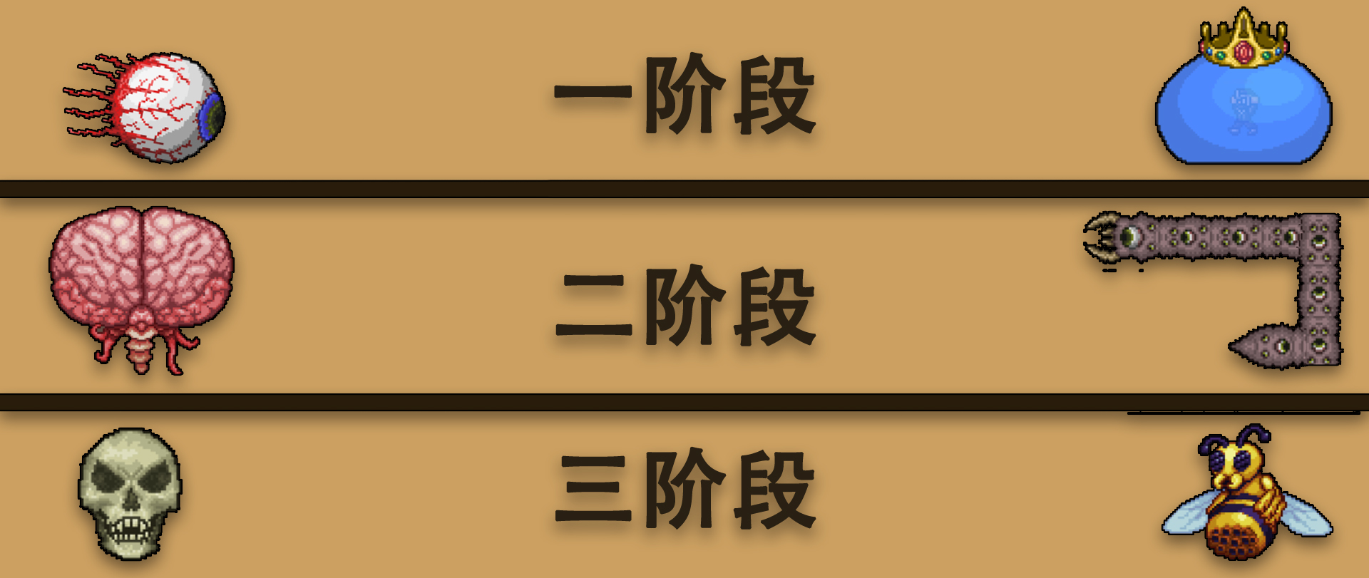 泰拉瑞亚狱岩锭怎么合成（泰拉瑞亚狱岩锭怎么合成稿子）-第2张图片-科灵网