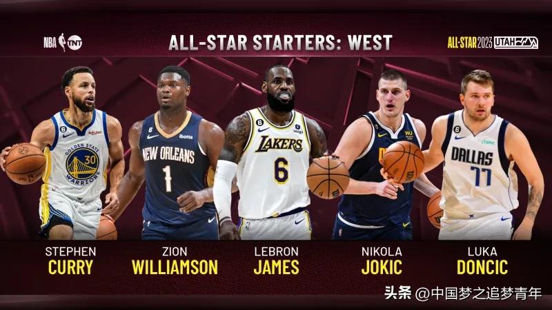 nba全明星MVP（全明星五大看点：替补猜想、MVP归属以及常规赛MVP最终花落谁家）-趣拿体育