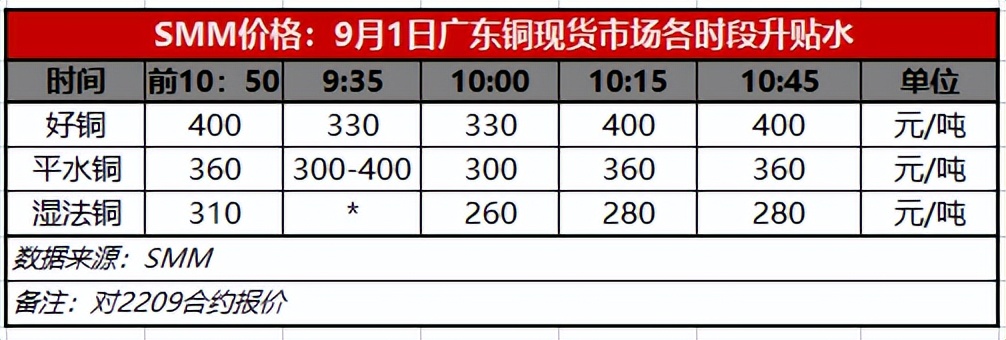 上海金属网今日铝价格行情（上海金属网今日铝锌价格）