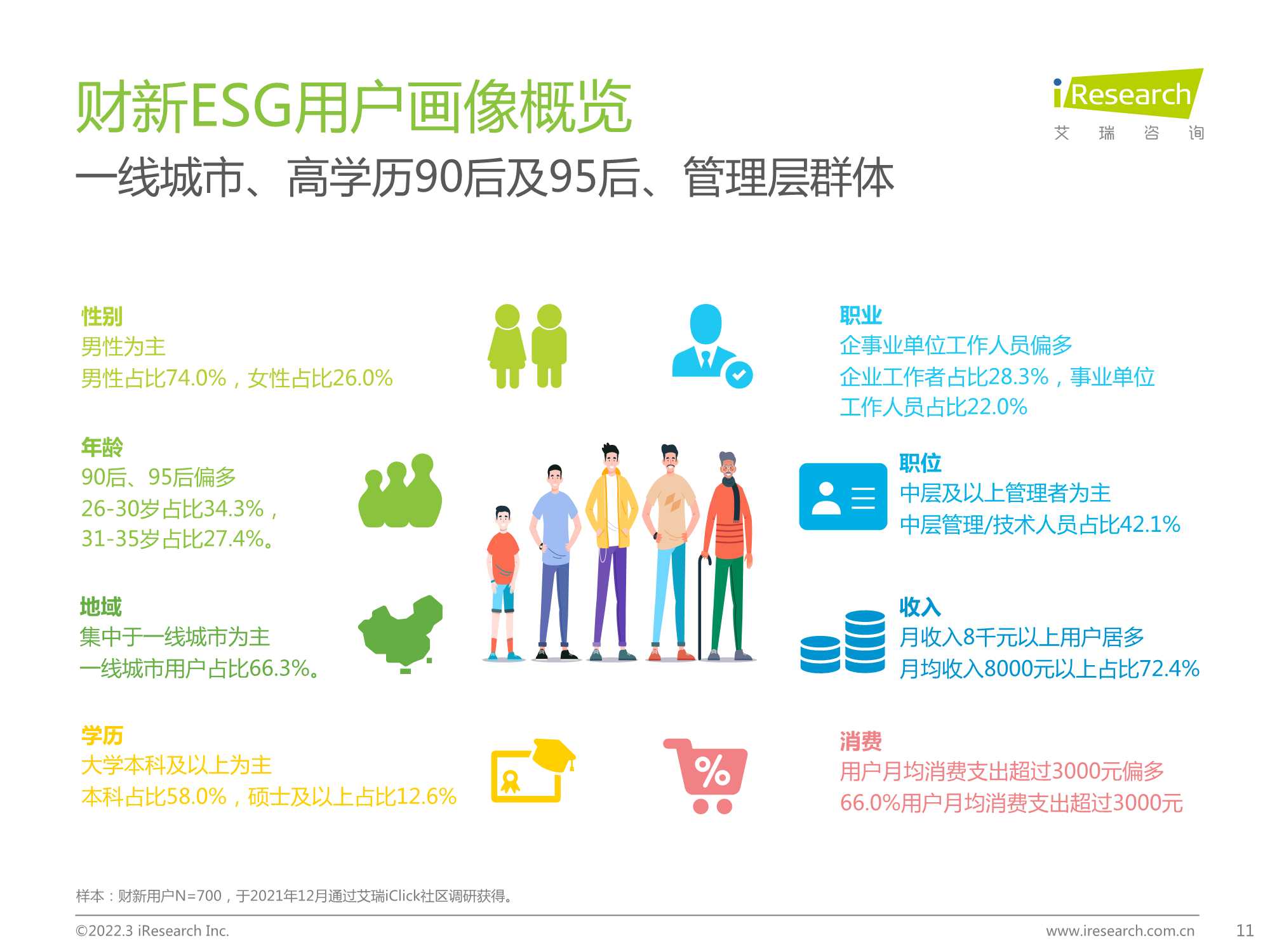 2021年财经新媒体营销价值系列报告（ESG篇）