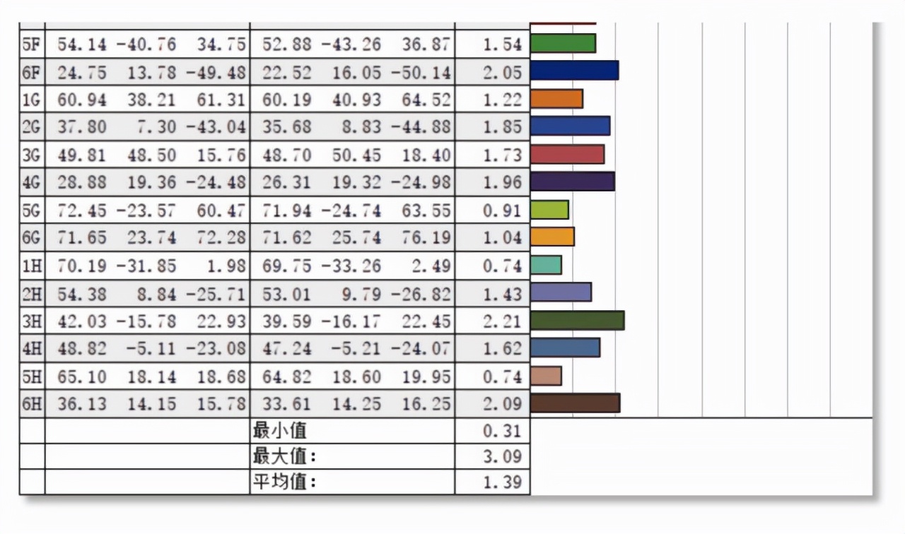 微星笔记本电脑质量怎么样（微星笔记本电脑测评）