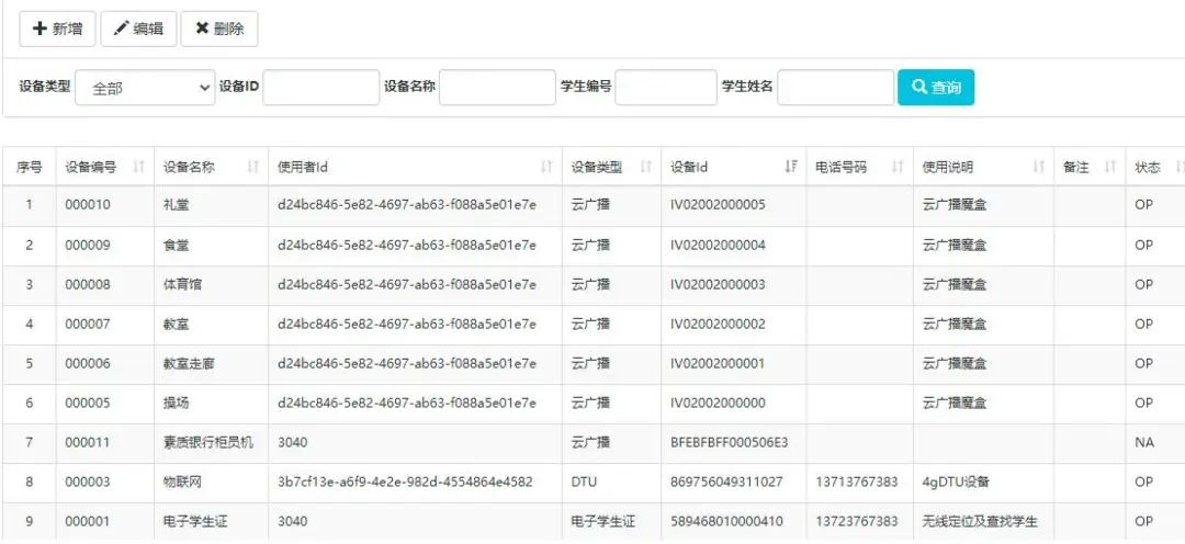 校安成长打造“家校共育”新模式，助推素质教育高质量发展