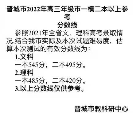 高三一模555分，班级第7，全校第290，有望考上重点大学吗？