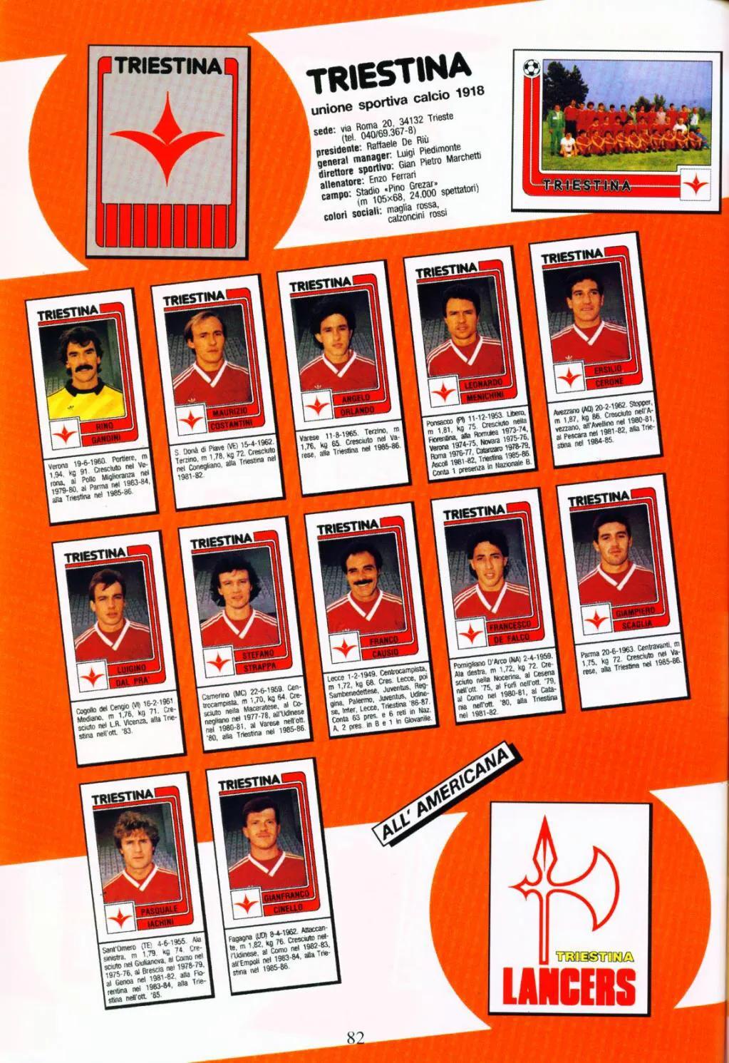 「忆意乙」重温1986/87赛季意大利乙级联赛特里埃斯蒂纳队