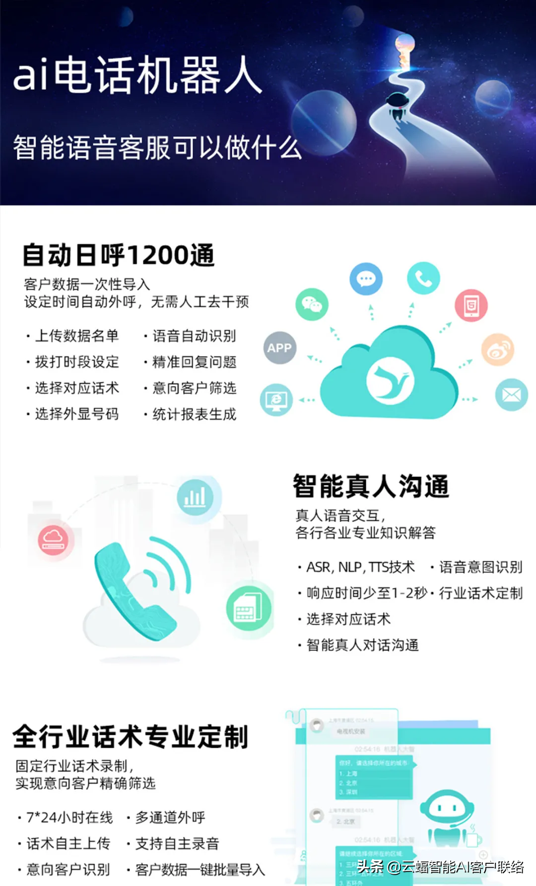 2022年招商加盟：AI外呼、CRM、语言质检全产线