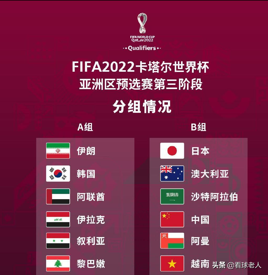 2022世界杯中国出线权(答疑：世界杯2022年有中国队吗？没有，先超过阿曼队再说)