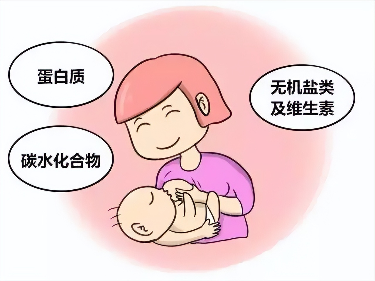 炎黄母婴：为什么要母乳喂养？不仅为了宝宝