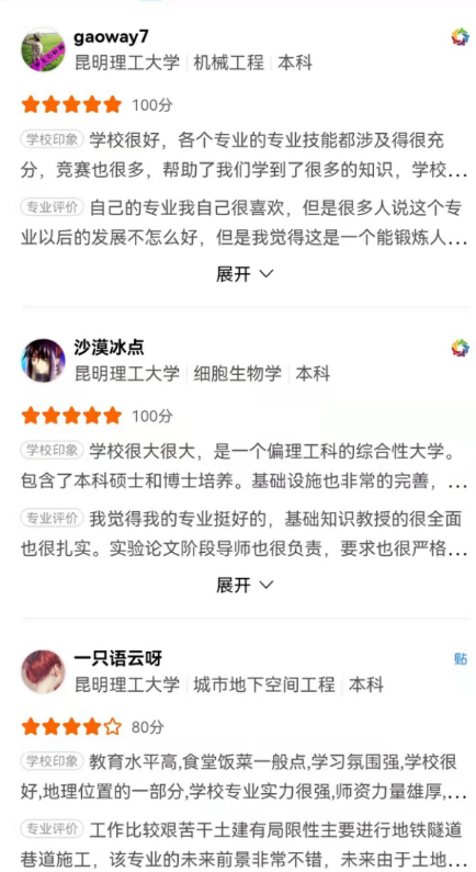 不得不看的昆明理工大学