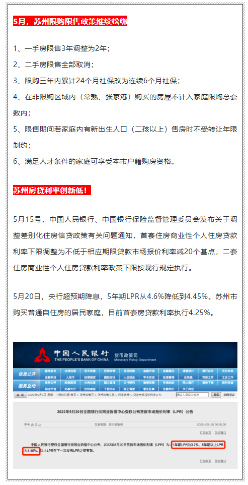 昆山房价2022新楼盘价格(看涨！3区8镇1250个！昆山最全小区房价刚出炉)