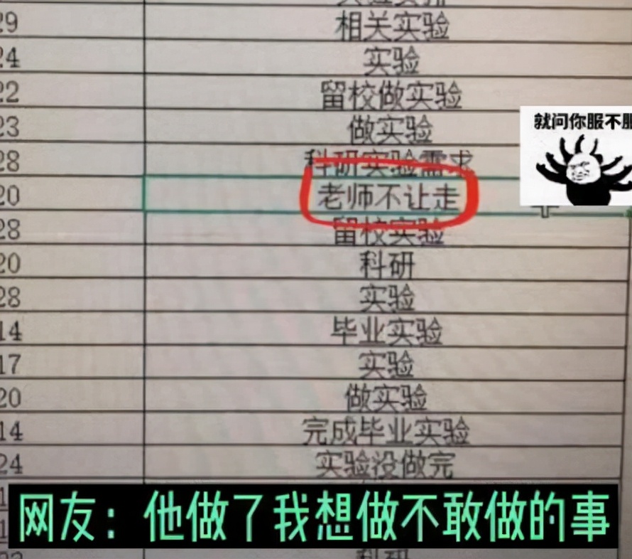 大学生填写放假留校理由，仅一位同学说“实话”，同学称其为勇士