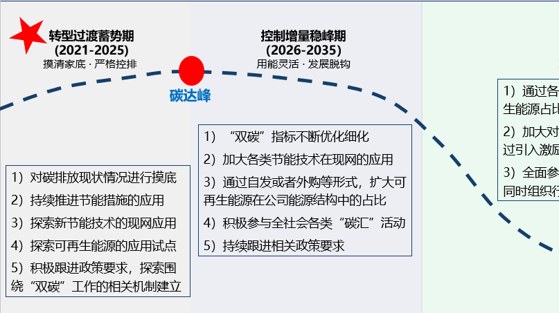 2810件授权专利+7158件软著，科技创新驱动价值创造