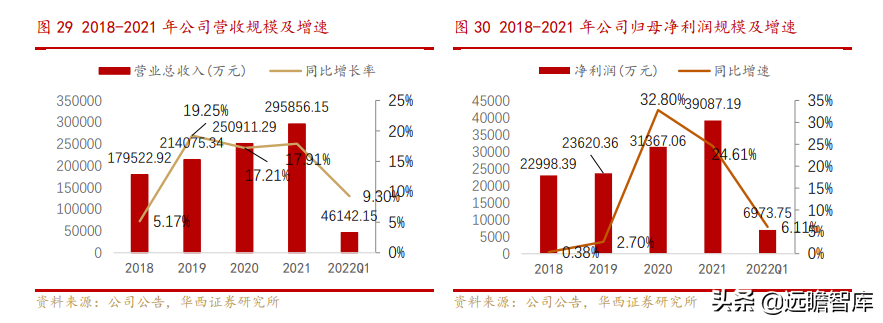 文化数字化装备制造商，大丰实业：跨界破圈赋能文化自信