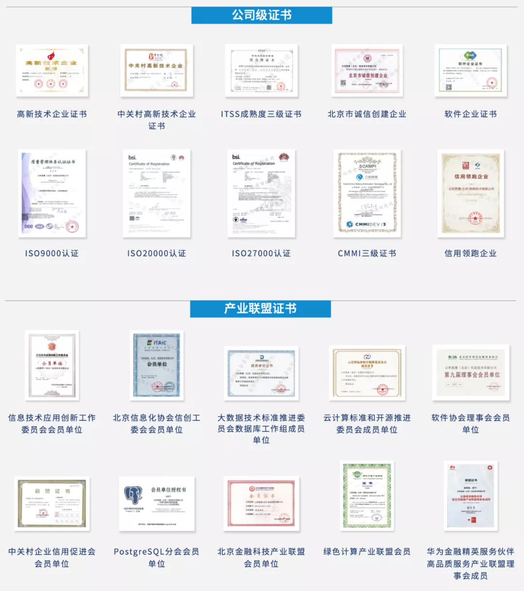 虎年继续做朋友，再来认识一下云和恩墨