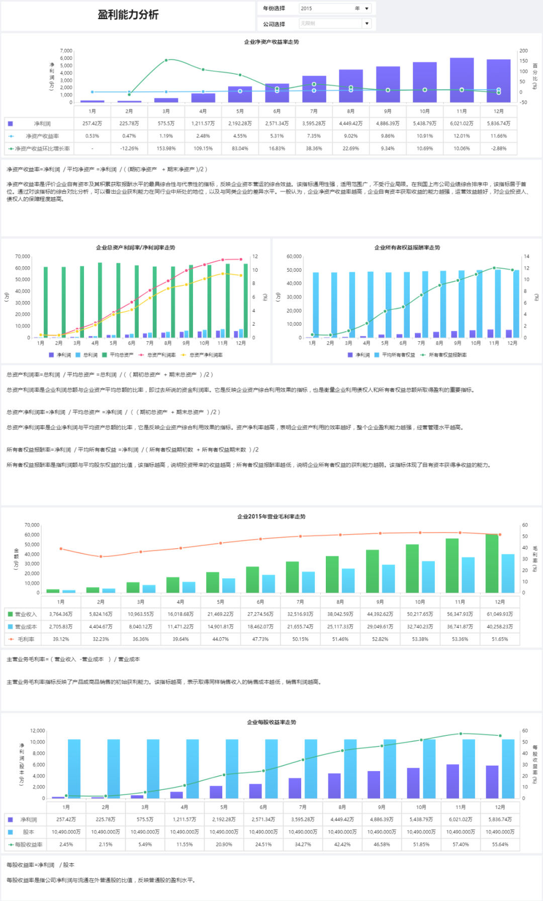 还在担心未来财务会被AI替代？学会这套工具，让你更有竞争力