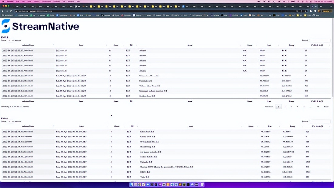 整合 Spring 与 Pulsar，在 Java 中构建微服务