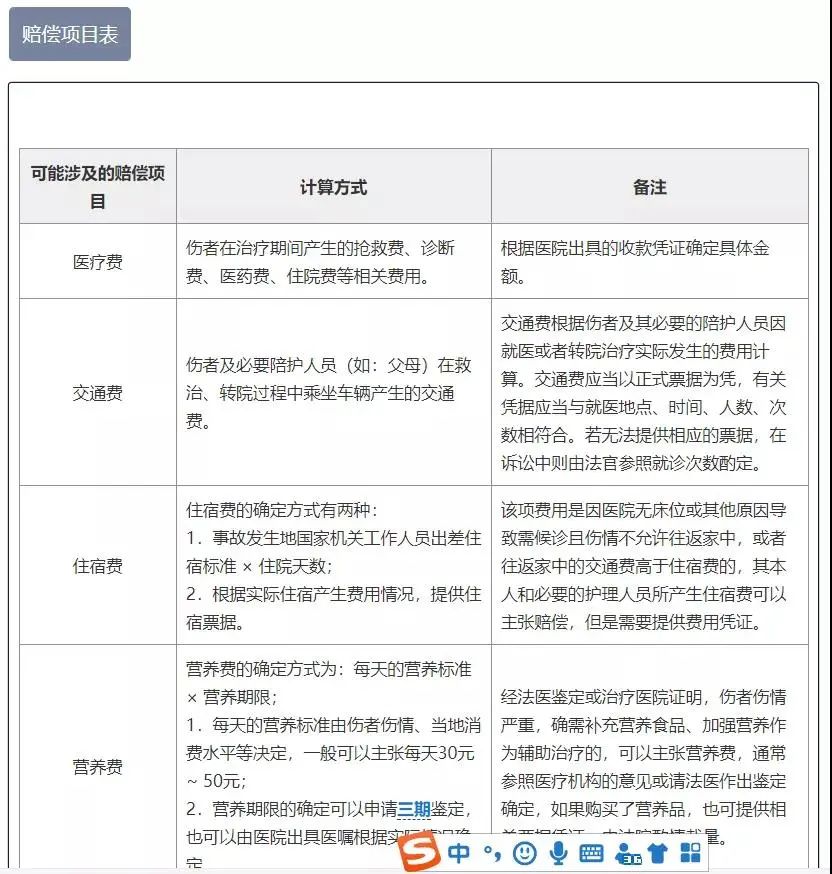 国家推出的免费AI律师上线了，免费咨询任何法律问题