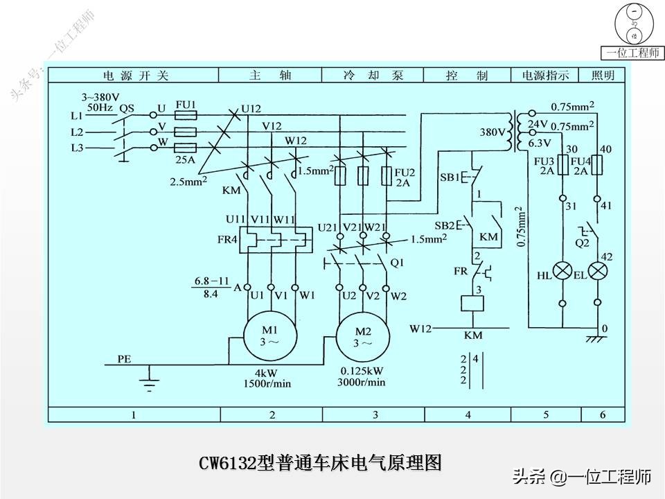 56个典型电气控制线路图，图解电气控制，掌握电气线路分析