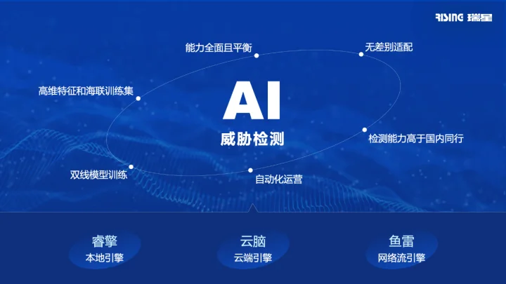 喜报 瑞星公司荣获“专精特新”称号
