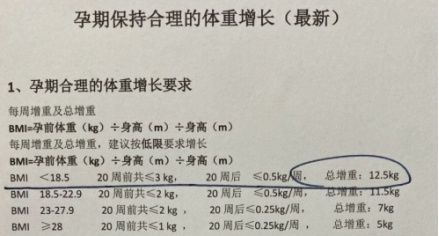 分享12件准妈必须知道的孕期好物，件件实用无鸡肋，建议孕妈收藏