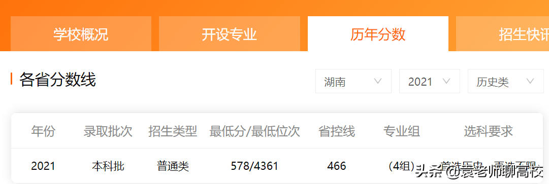 广州大学与广东工业大学，两所实力很强的省重点大学，你怎么选？