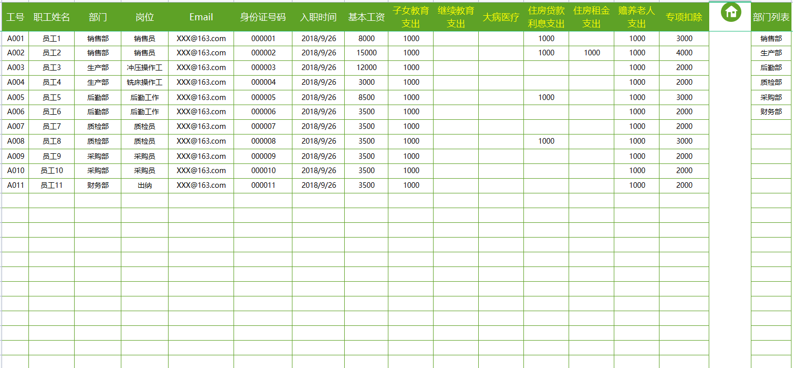 月薪9000的会计离职了，看了她的工资核算系统，经理：前途无量啊